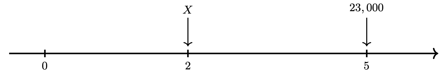 Timeline2-5.png