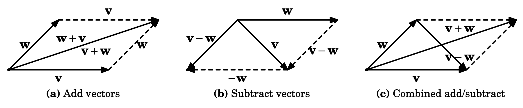 parallelogram.jpeg