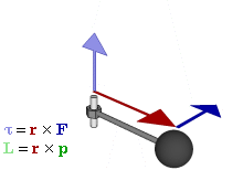 torque.gif